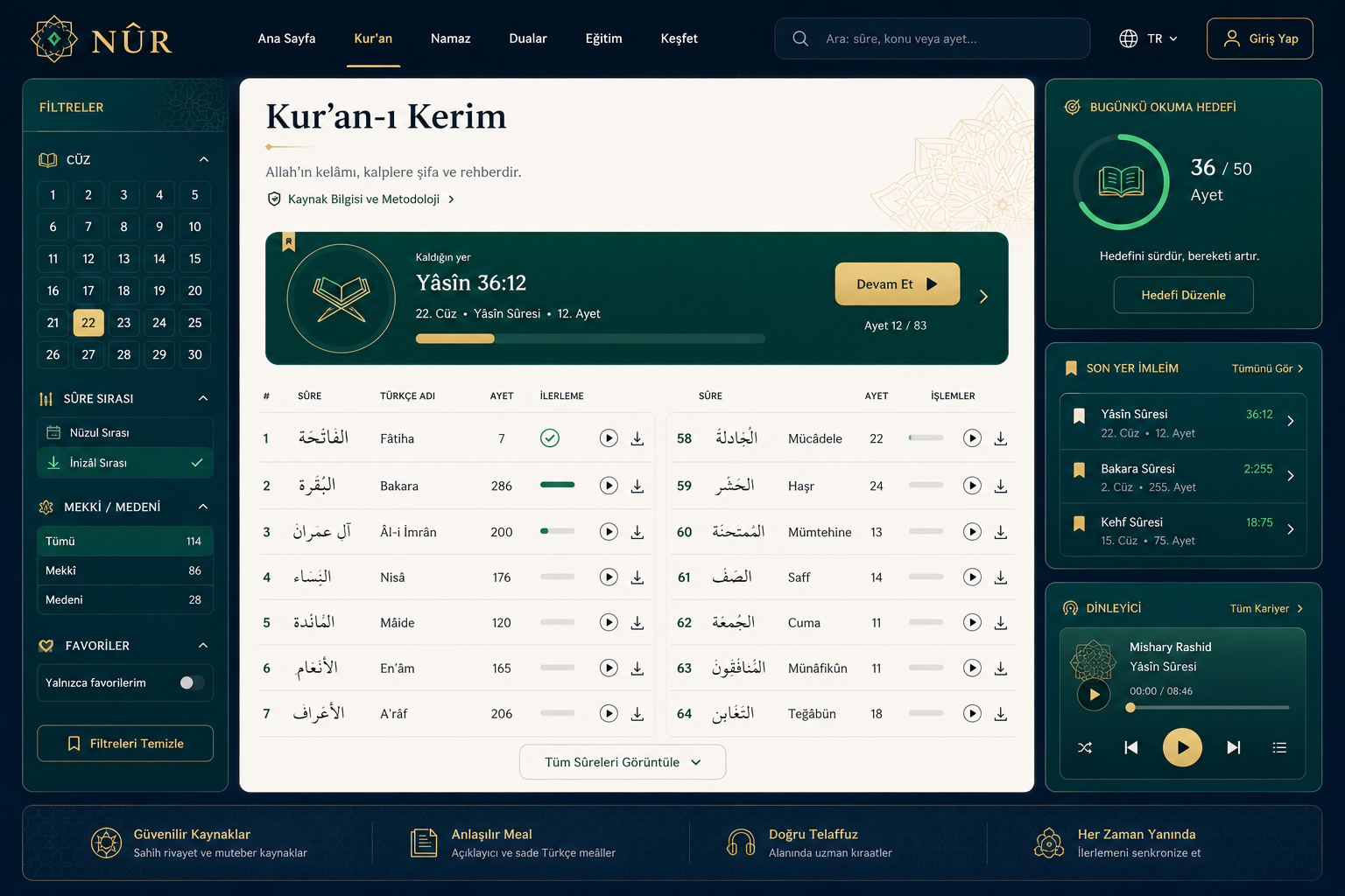 Web Kur’an paneli